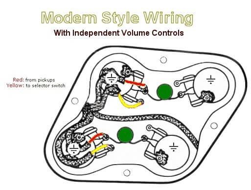 Modern Style Wiring