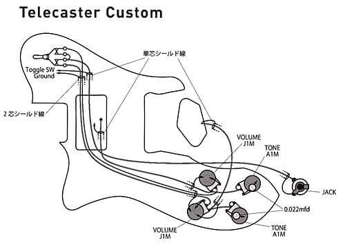 Telecaster Custom配線図