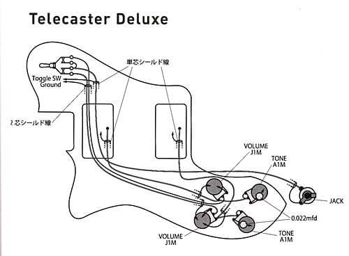 Telecaster Deluxe配線図