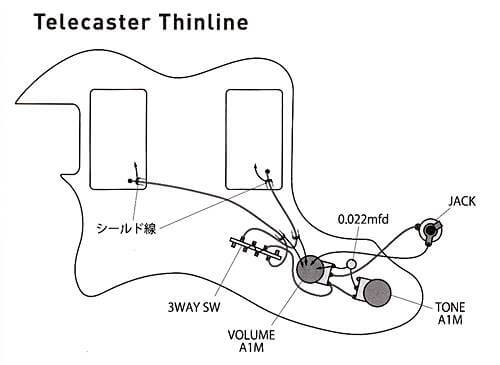 Telecaster Thinline配線図
