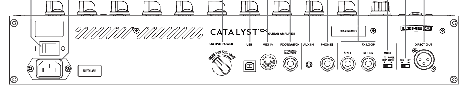 LINE6 Catalyst CXのバックパネル