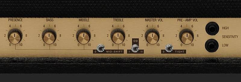 JCM800 Modifiedのコントロールパネル